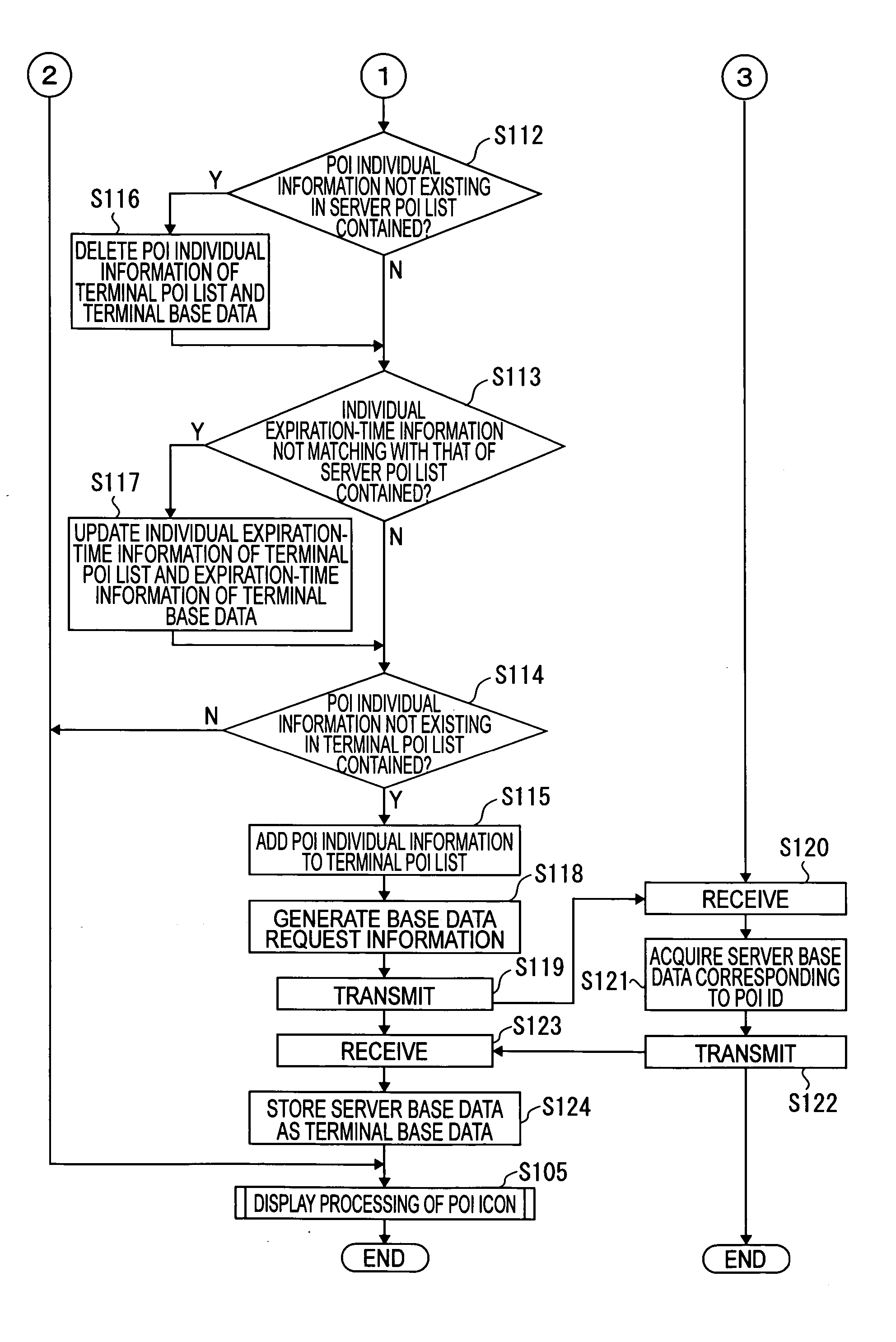 Information updating device, information distributing device, information processing system, method thereof, program thereof, and storage medium storing the program