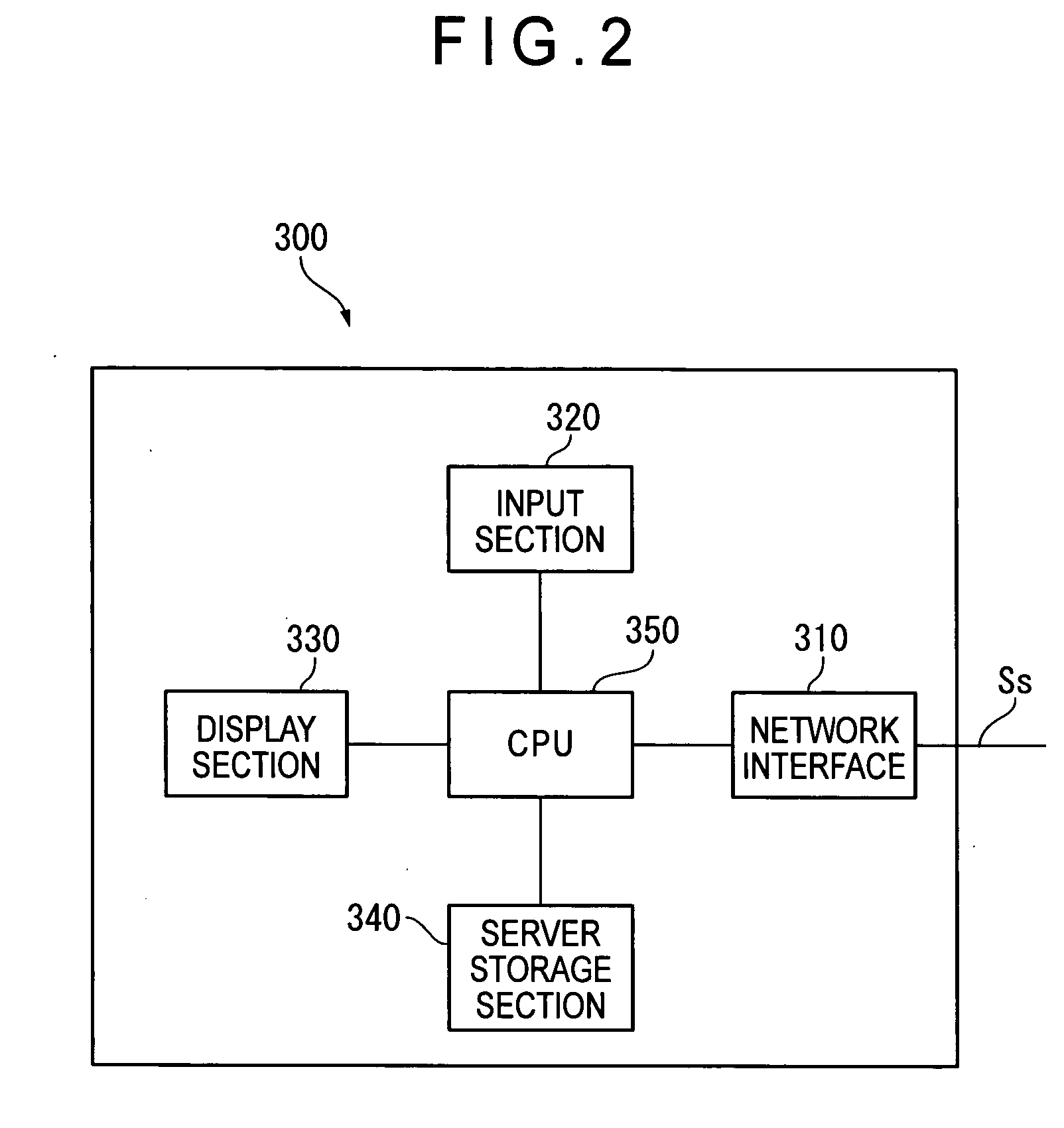 Information updating device, information distributing device, information processing system, method thereof, program thereof, and storage medium storing the program