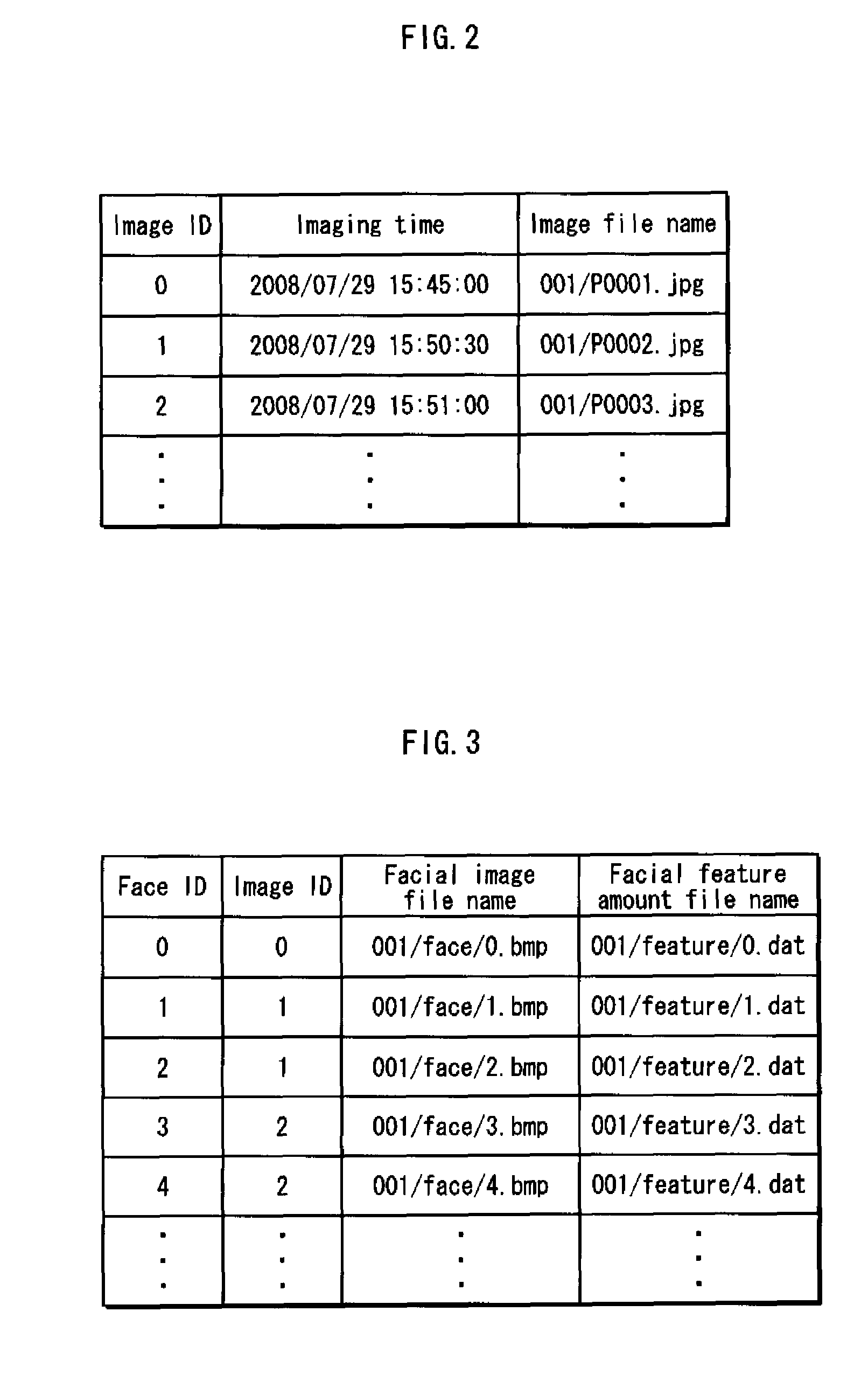 Representative image display device and representative image selection method