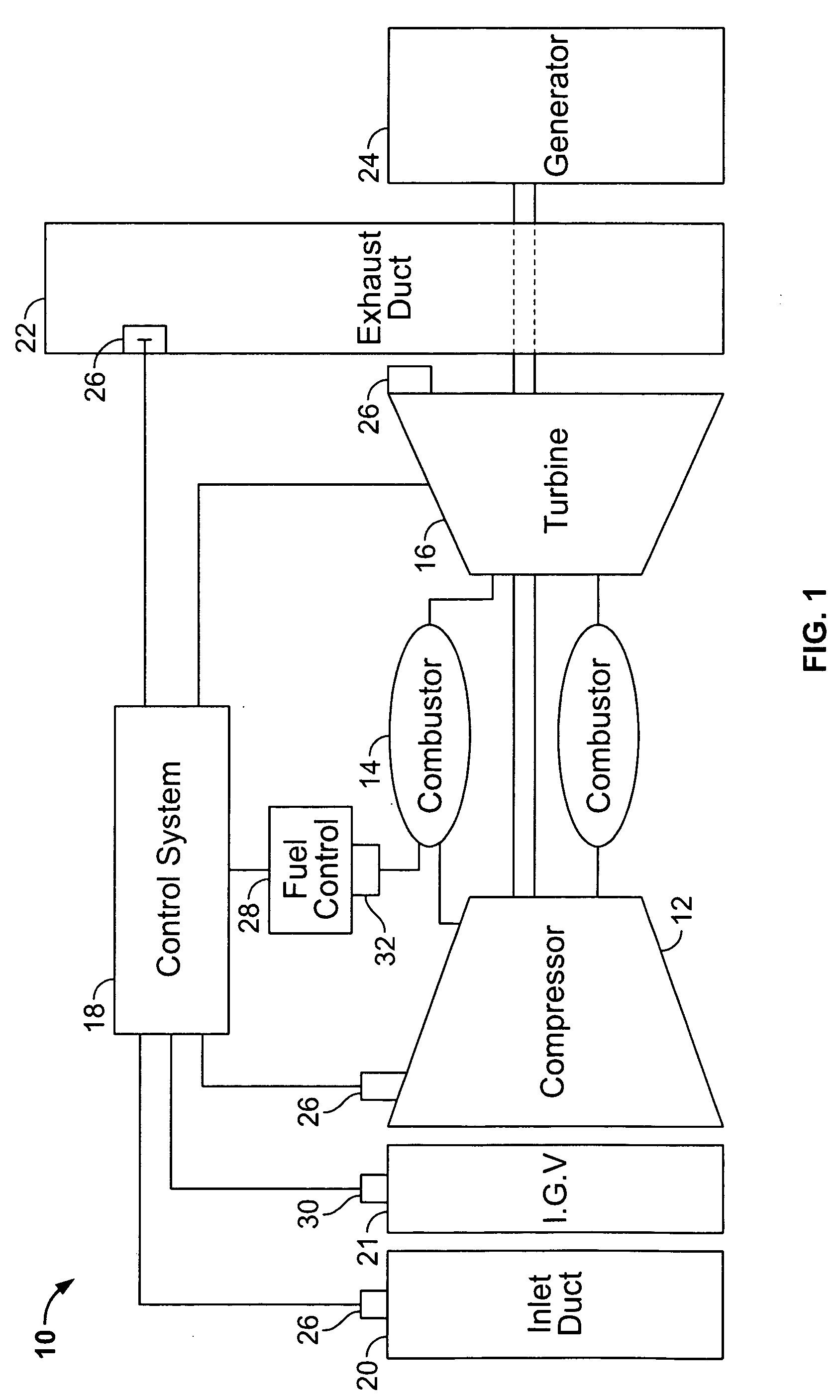 Methods and apparatus for operating gas turbine engine systems