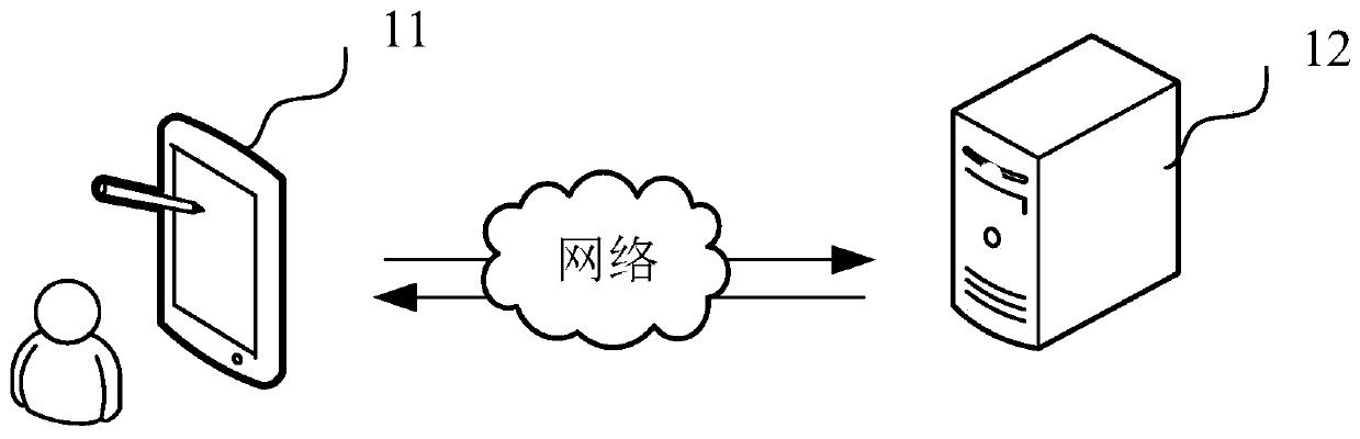 Traffic route generation method and device, computer equipment and storage medium