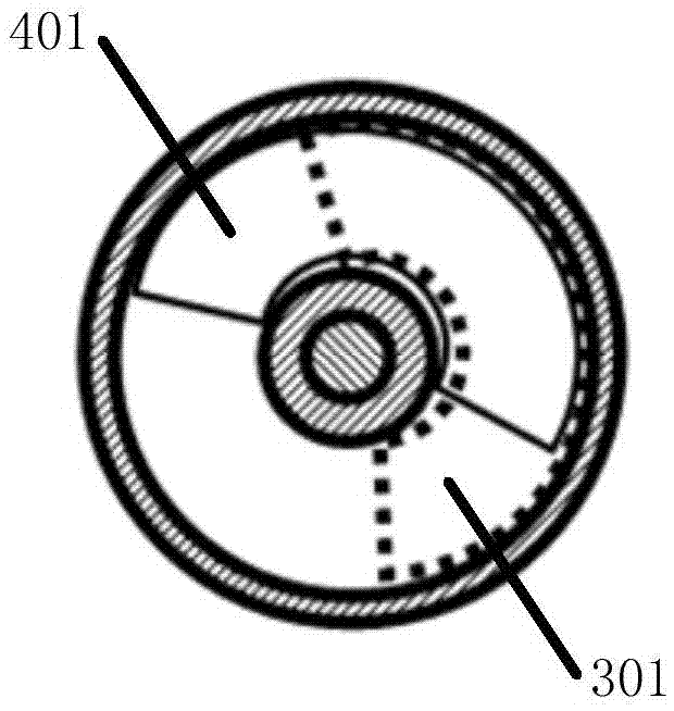 Rotation driving device capable of being implemented in a relatively high temperature environment