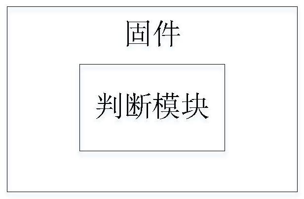 Firmware, electronic device and information processing method