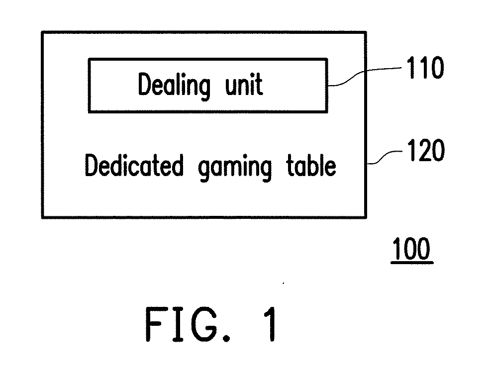 Card gaming method and card gaming system