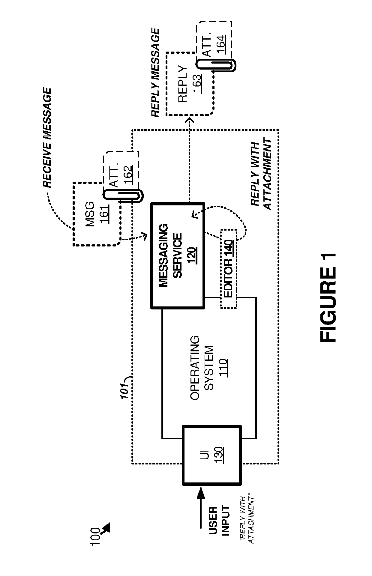 Attachment reply handling in networked messaging systems