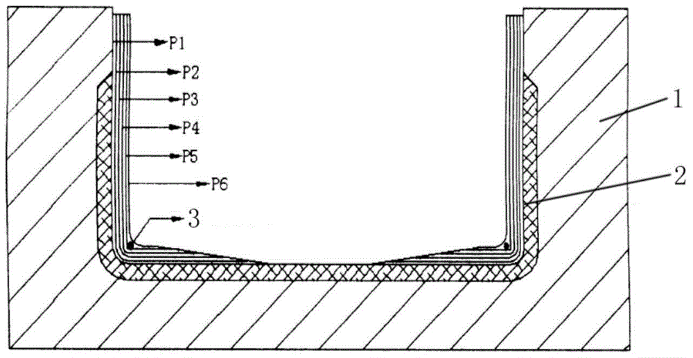 A method for manufacturing a combined pressure equalizing cover plate suitable for forming c-shaped composite material parts