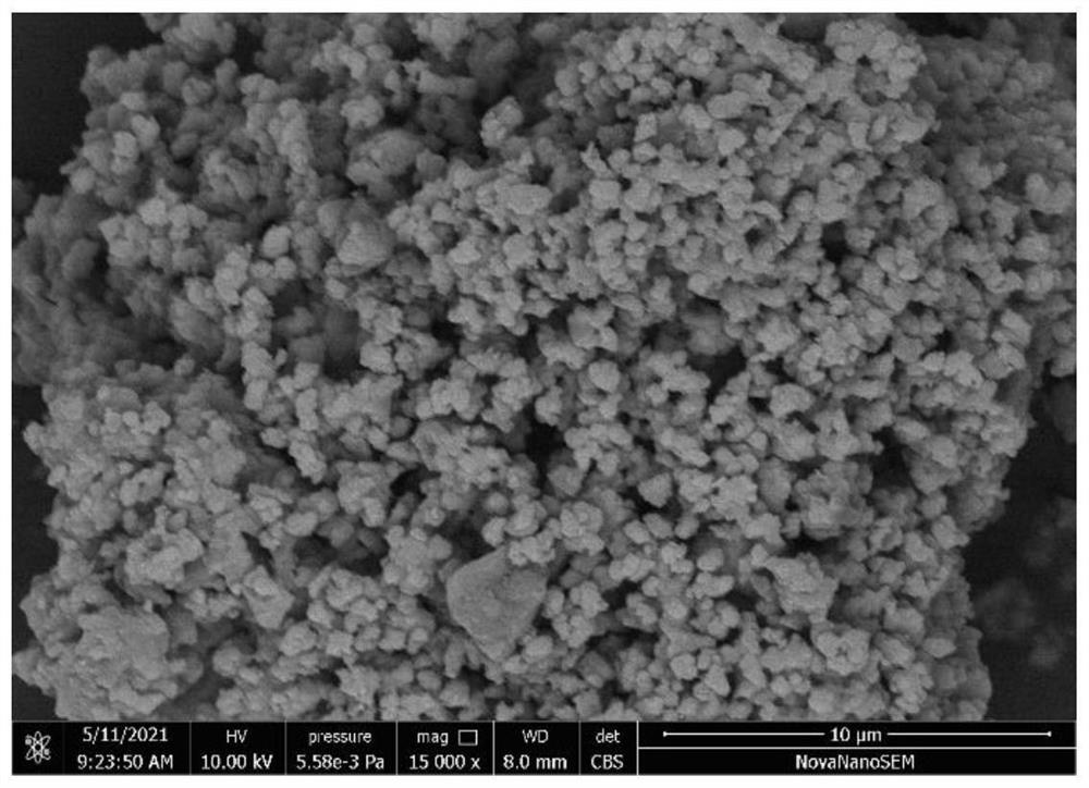 Preparation method and application of zeolite type phosphorus removal agent for high-salt waste liquid