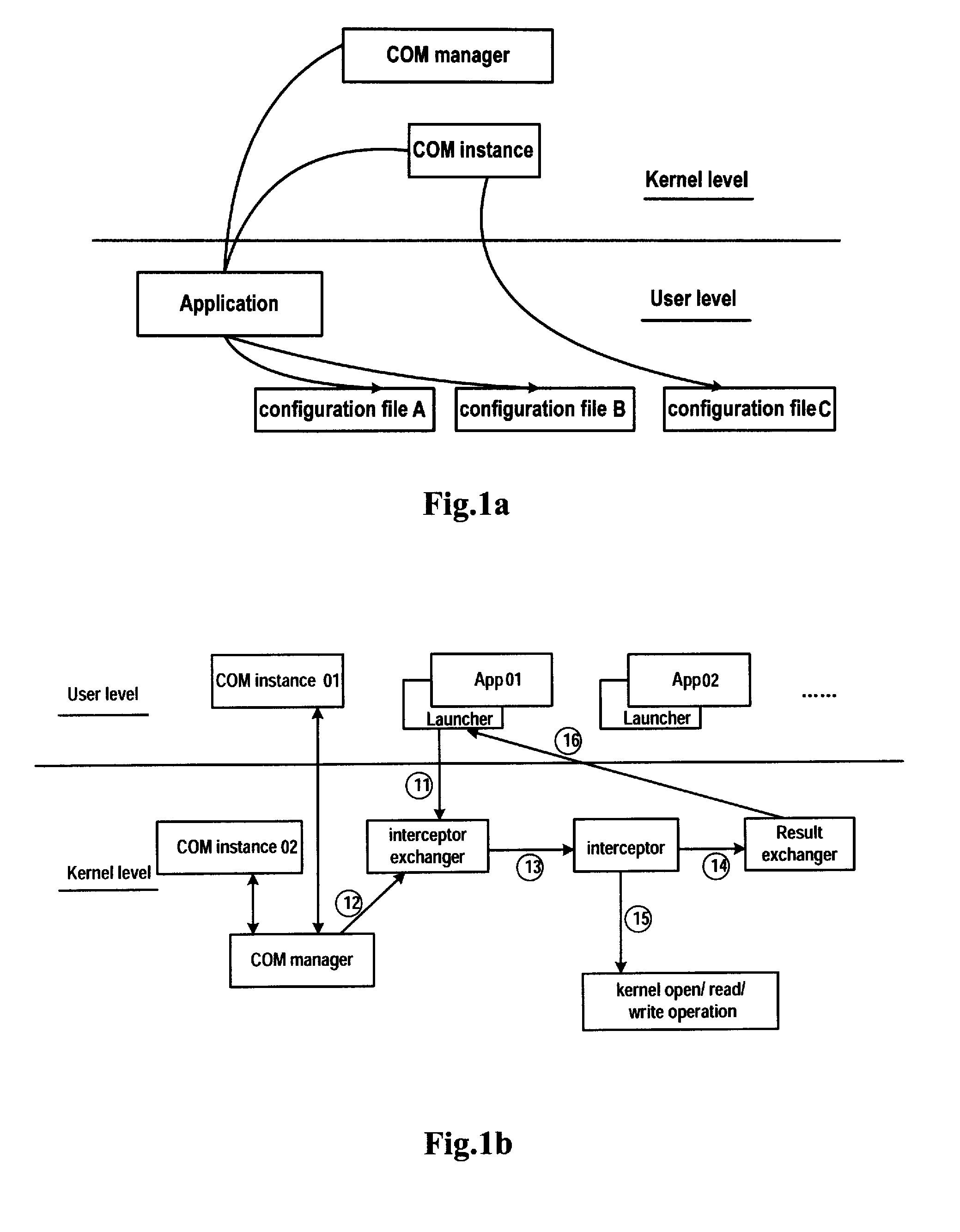 Method and apparatus for discovering application configuration files in a system