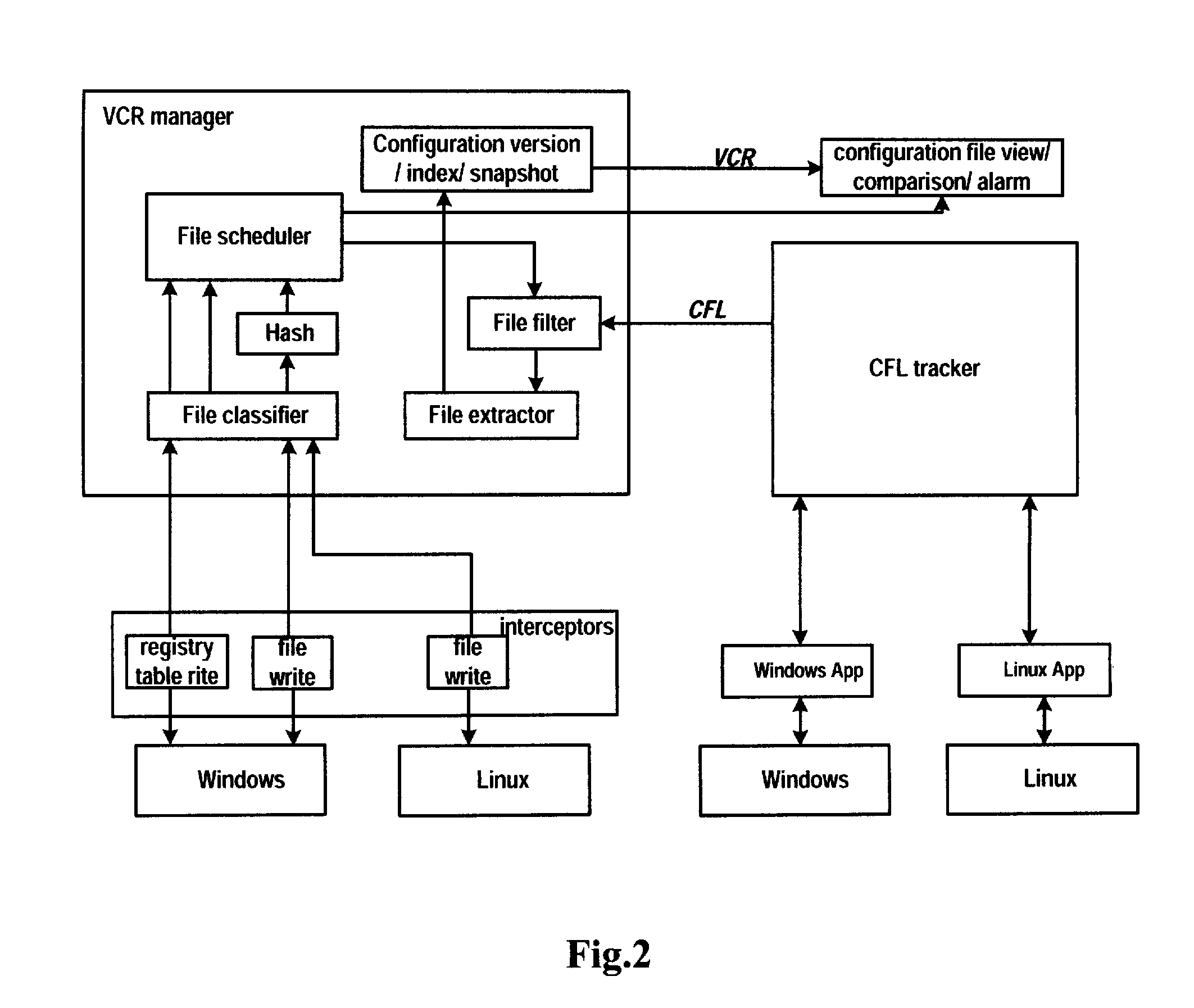 Method and apparatus for discovering application configuration files in a system