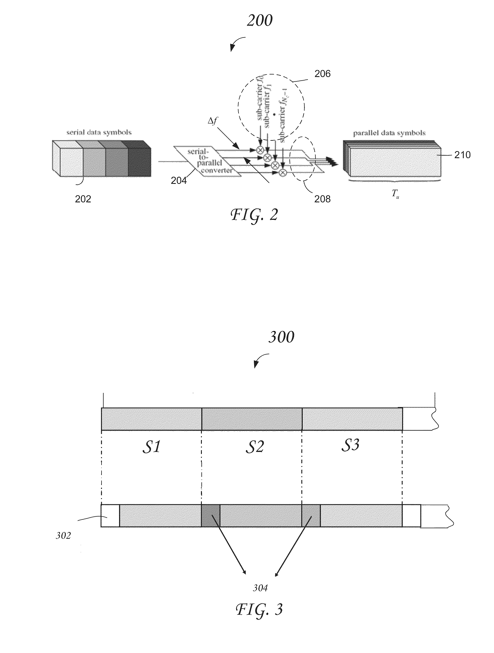 Ofdm/ofdma frame structure for communication systems