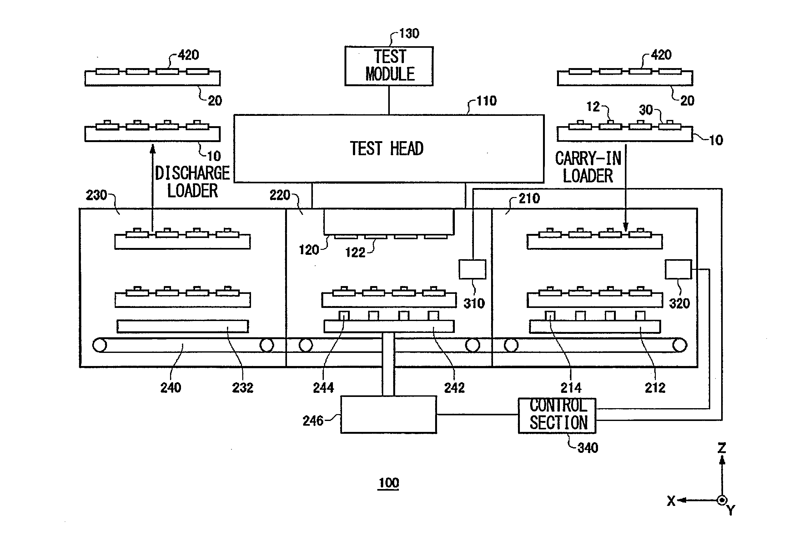 Handler apparatus, adjustment method of handler apparatus, and test apparatus