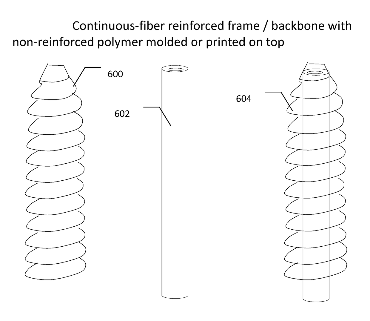 Continuous-fiber reinforced biocomposite medical implants