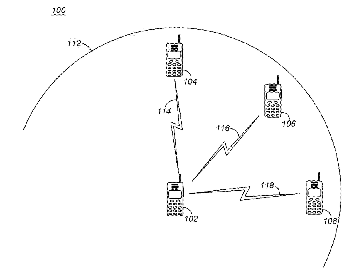 Methods and systems for presenting an alert when leaving a direct-mode coverage area