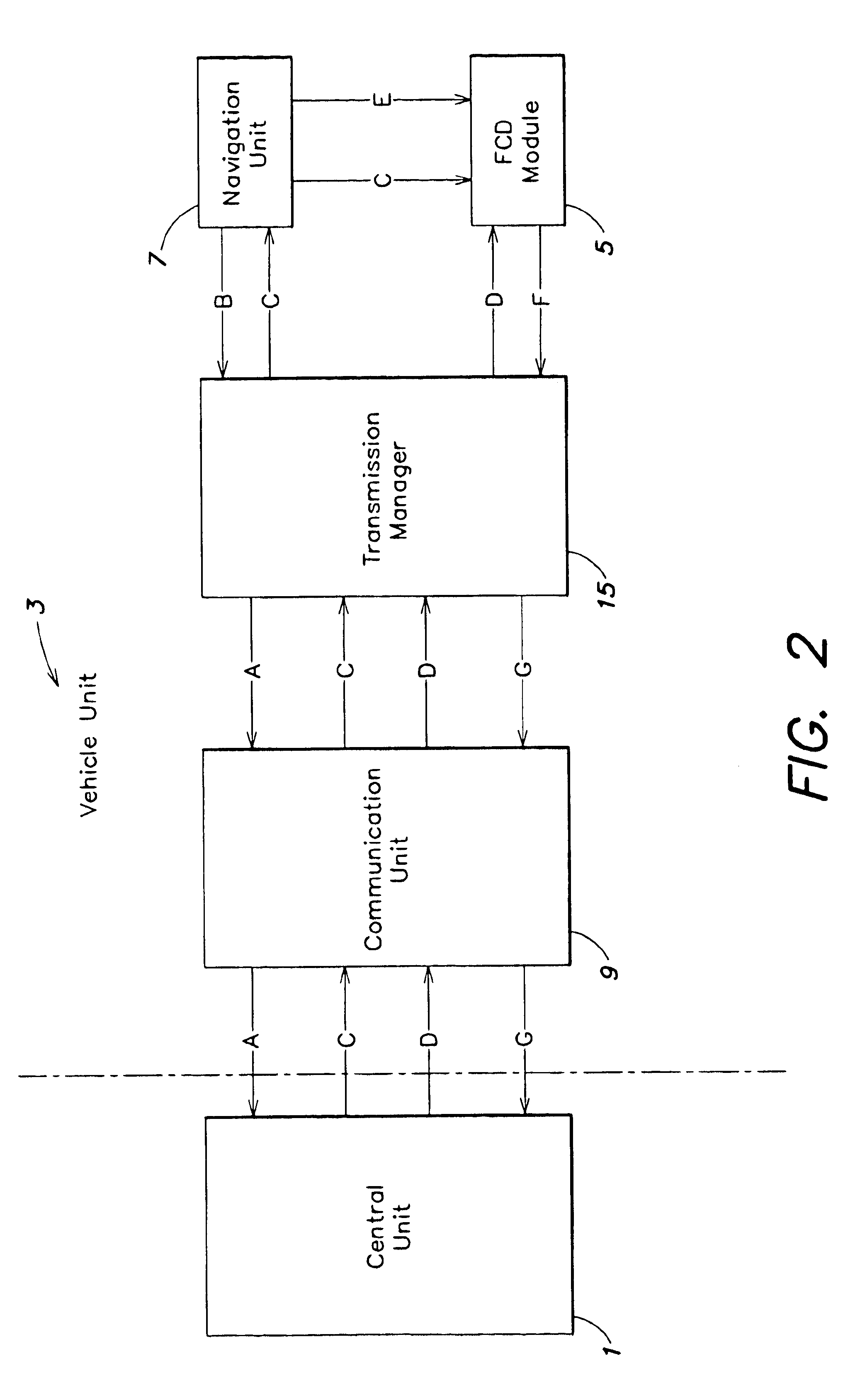 Motor vehicle navigation system that receives route information from a central unit