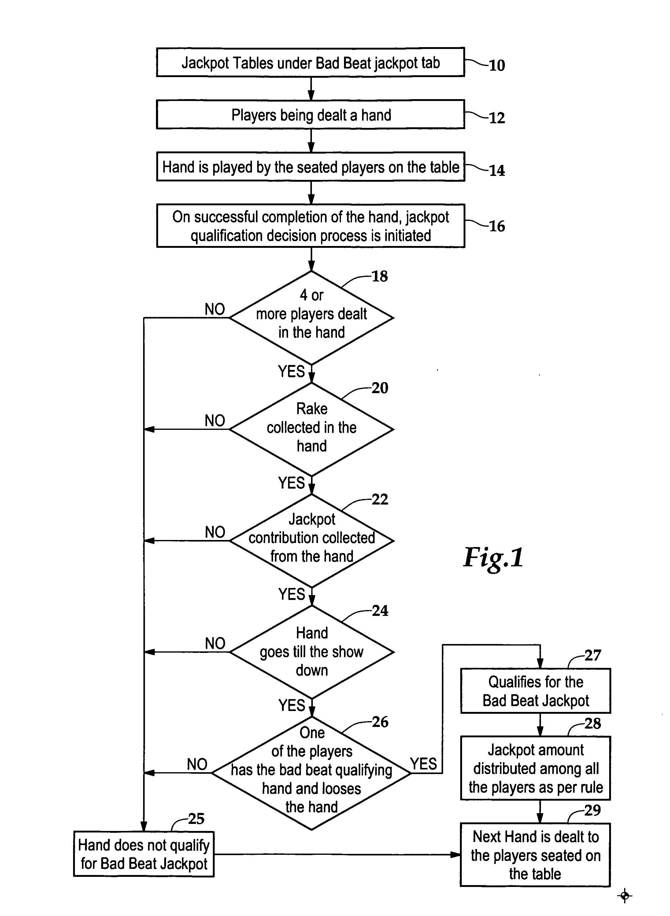 Networked gaming systems and methods