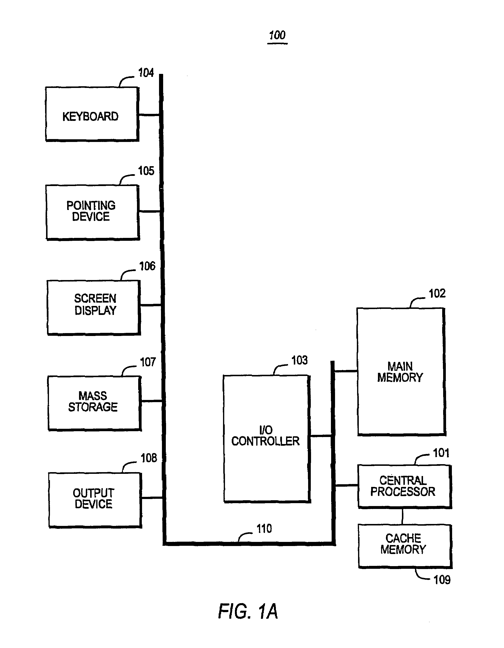 System and methods for scheduling and tracking events across multiple time zones