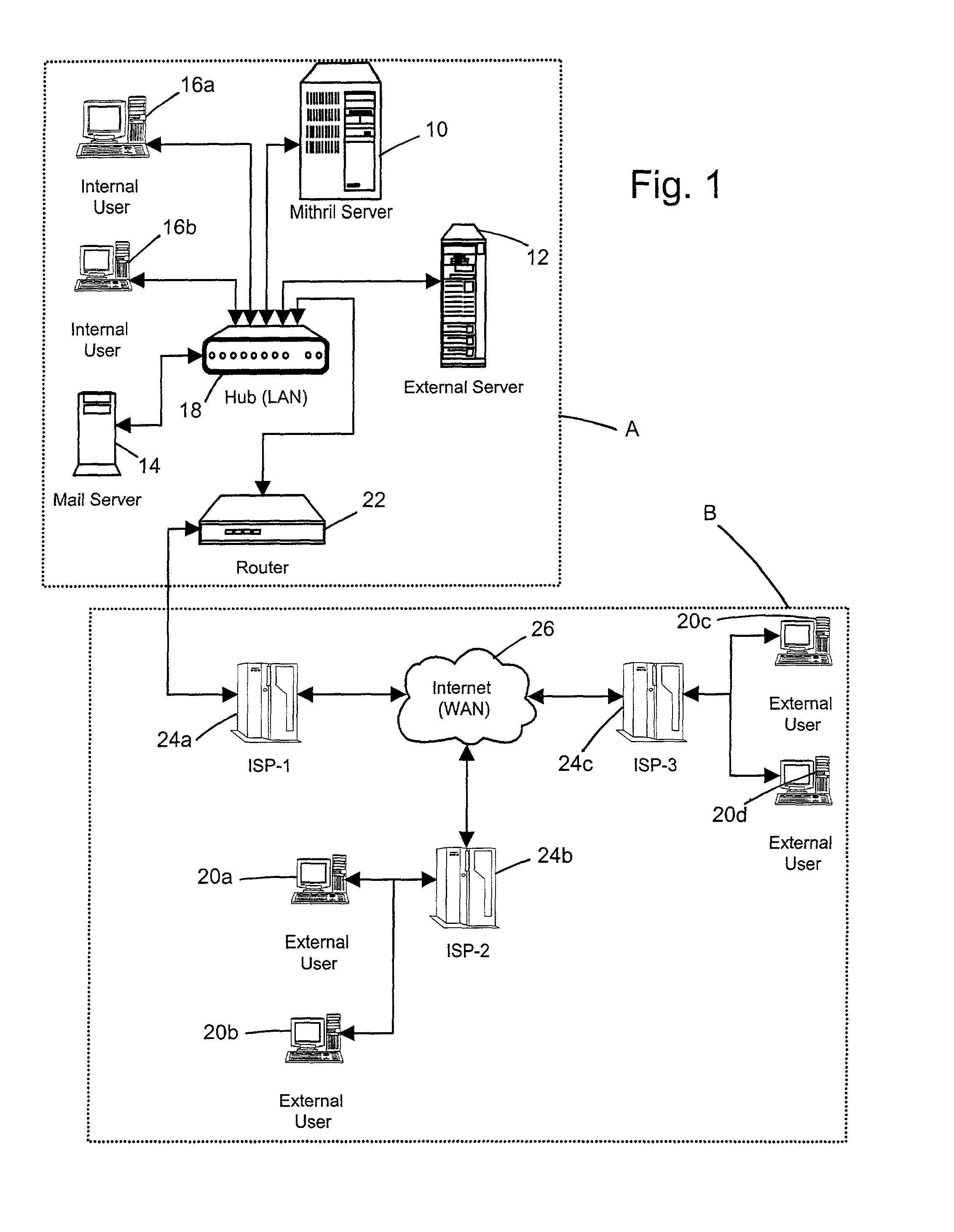 System and method for computerized global messaging encryption