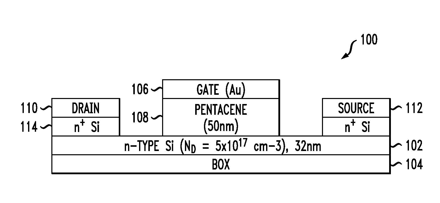 Hybrid junction field-effect transistor and active matrix structure