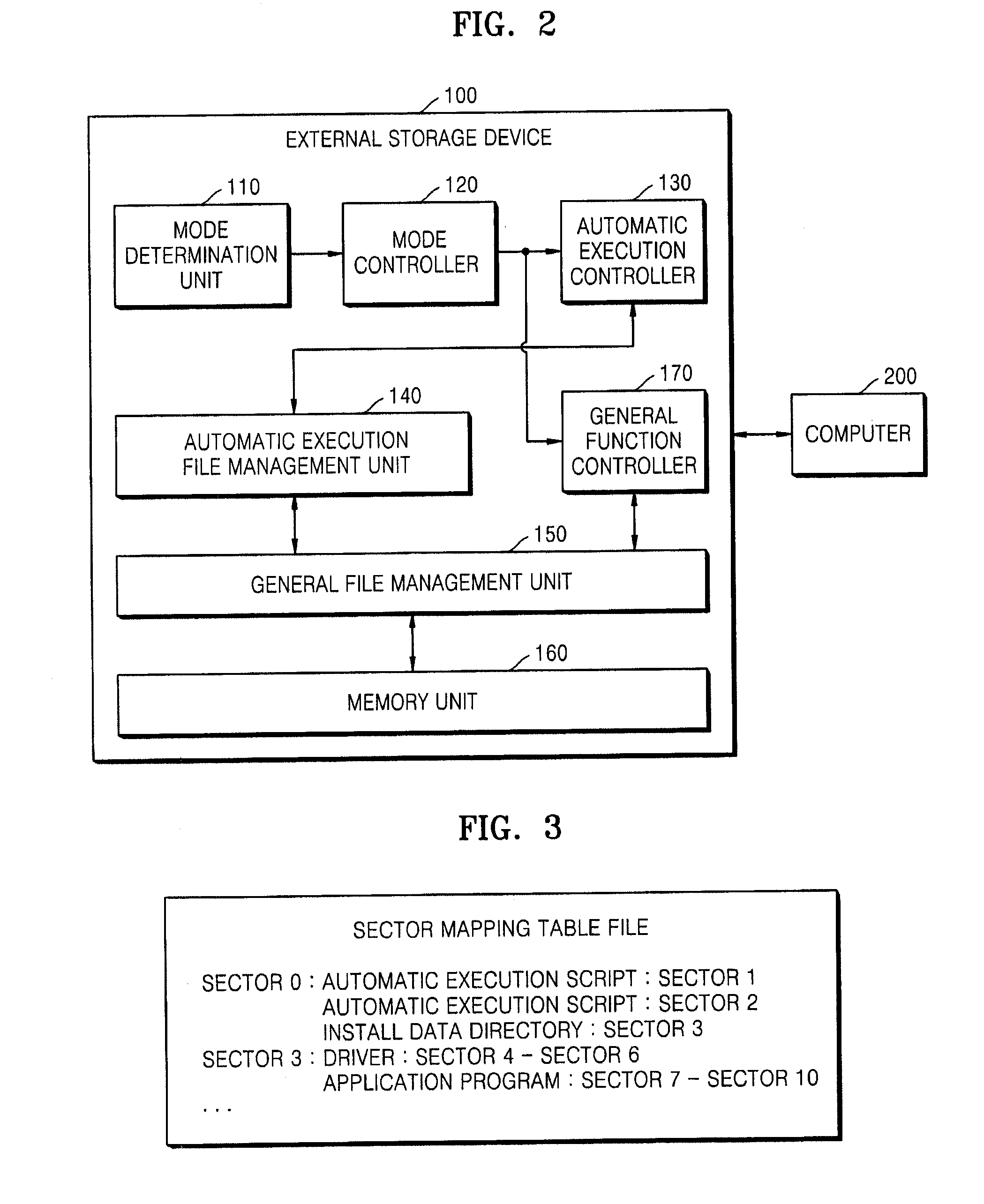 External storage device and method of automatically operating the same
