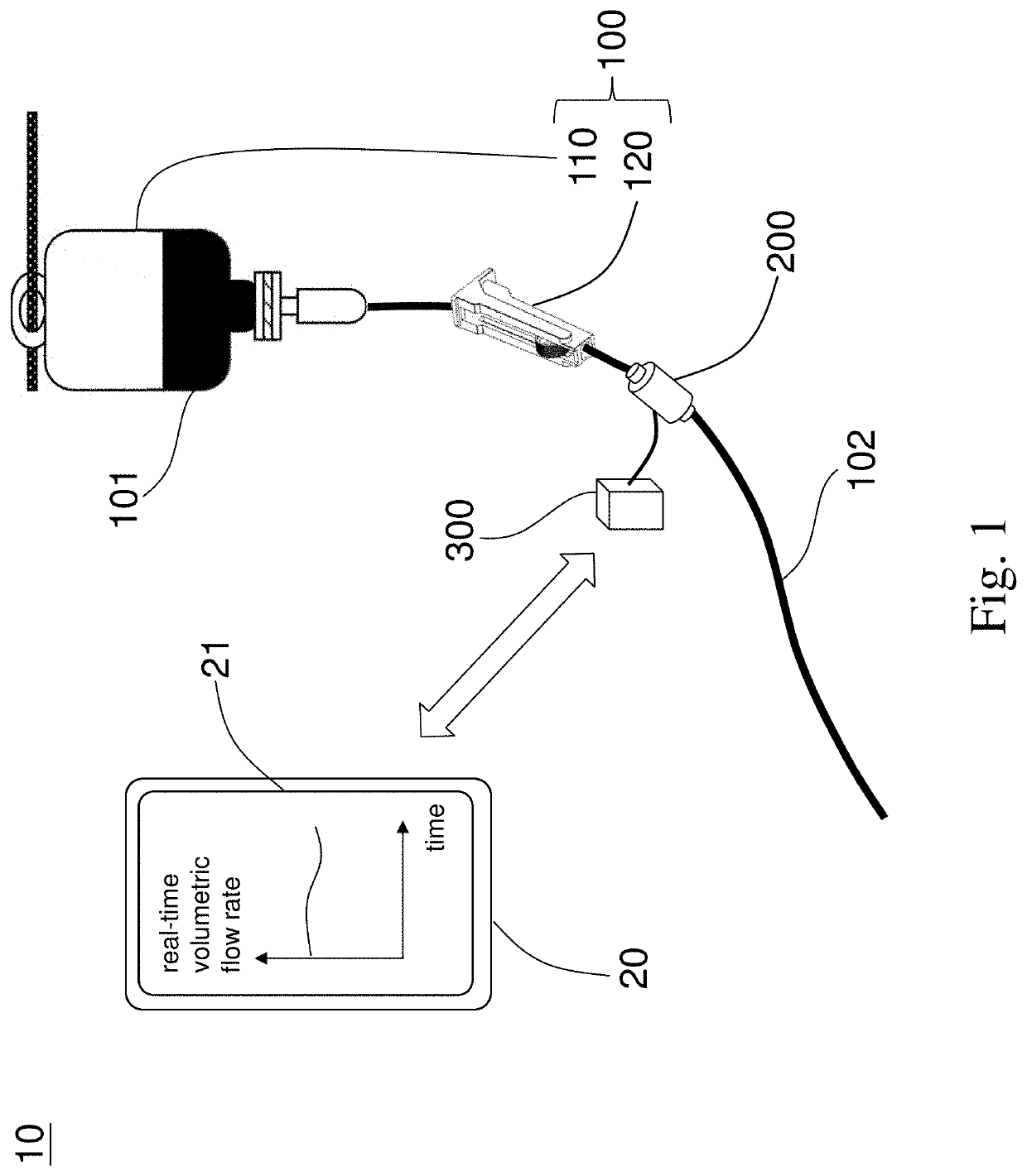 Intravenous infusion system with real-time infusion rate monitoring and closed-loop infusion rate control
