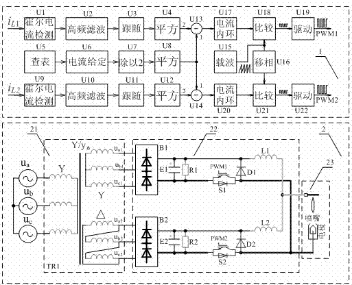 Plasma cutting power supply direct energy storage control system and its control method
