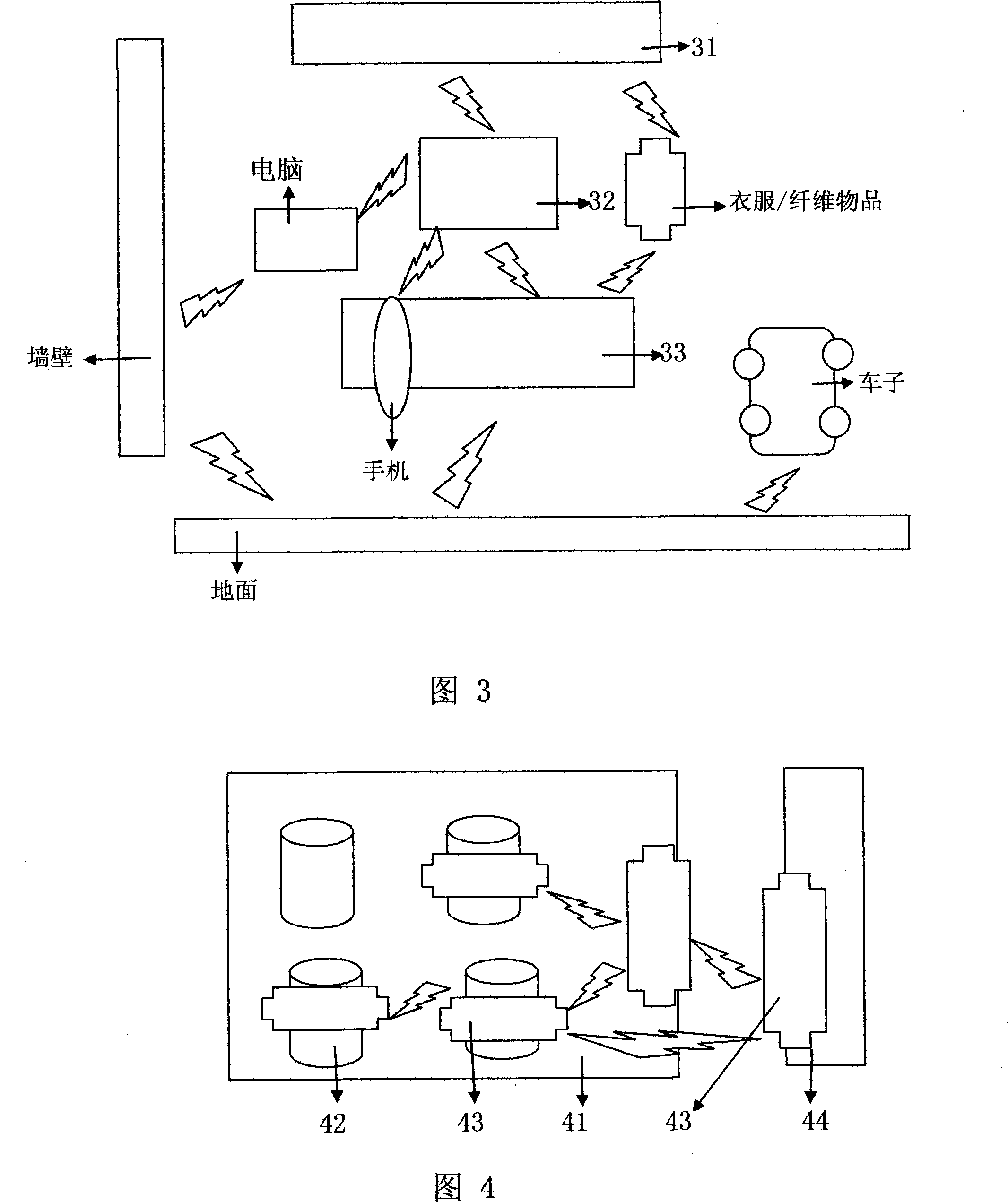 Heat-generating system and its use