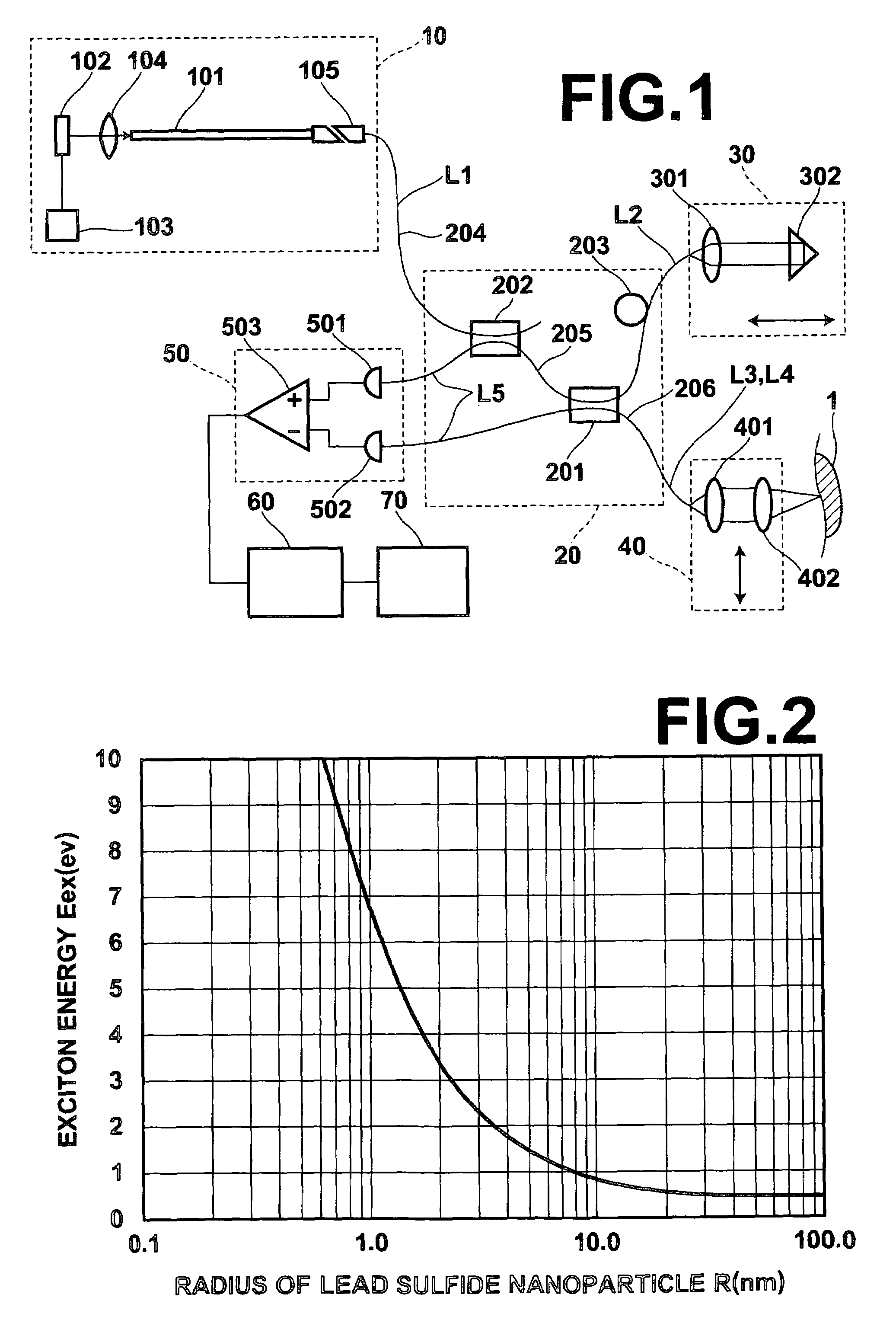 Optical measuring apparatus