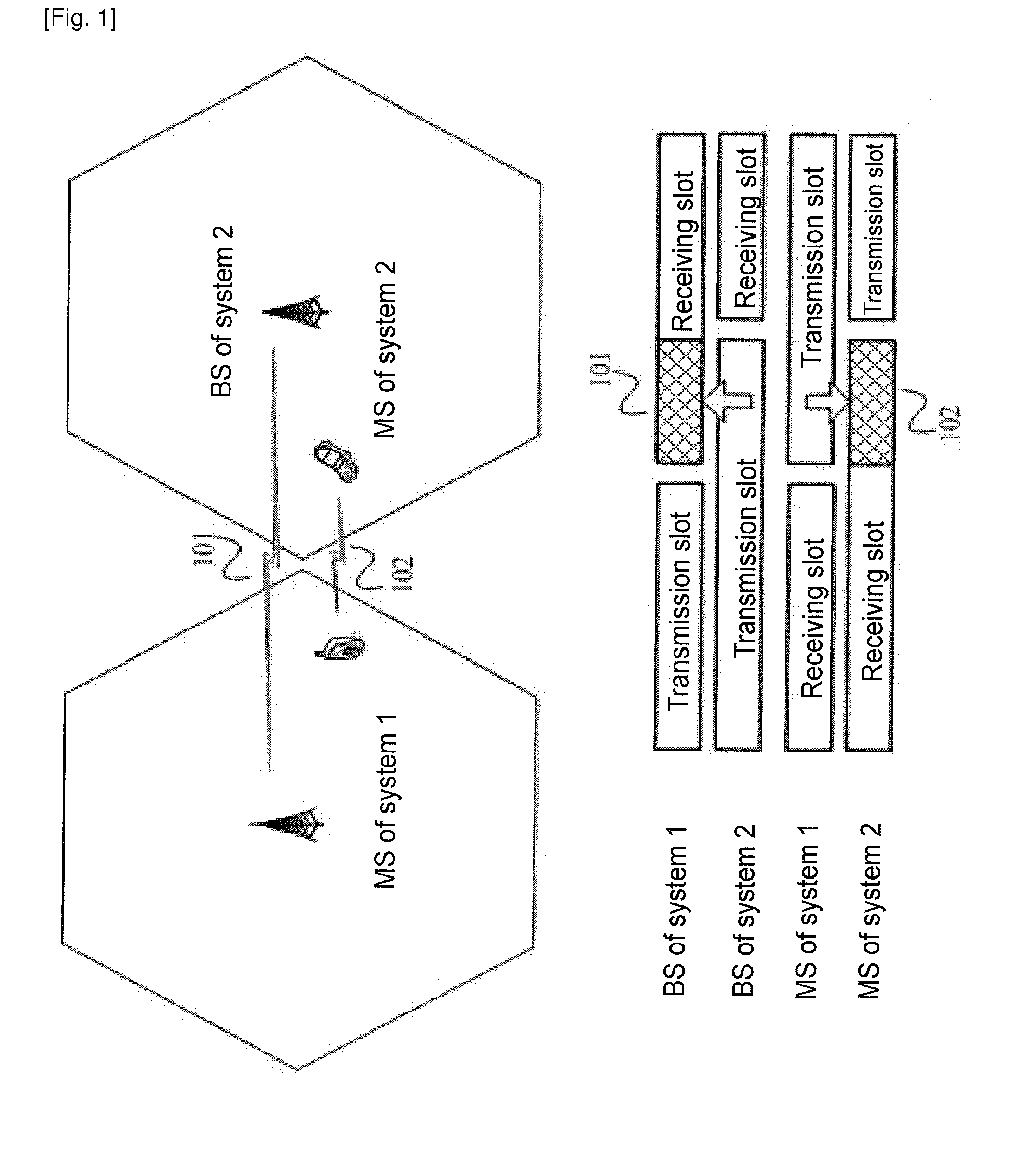 Method for multiple TDD systems coexistence