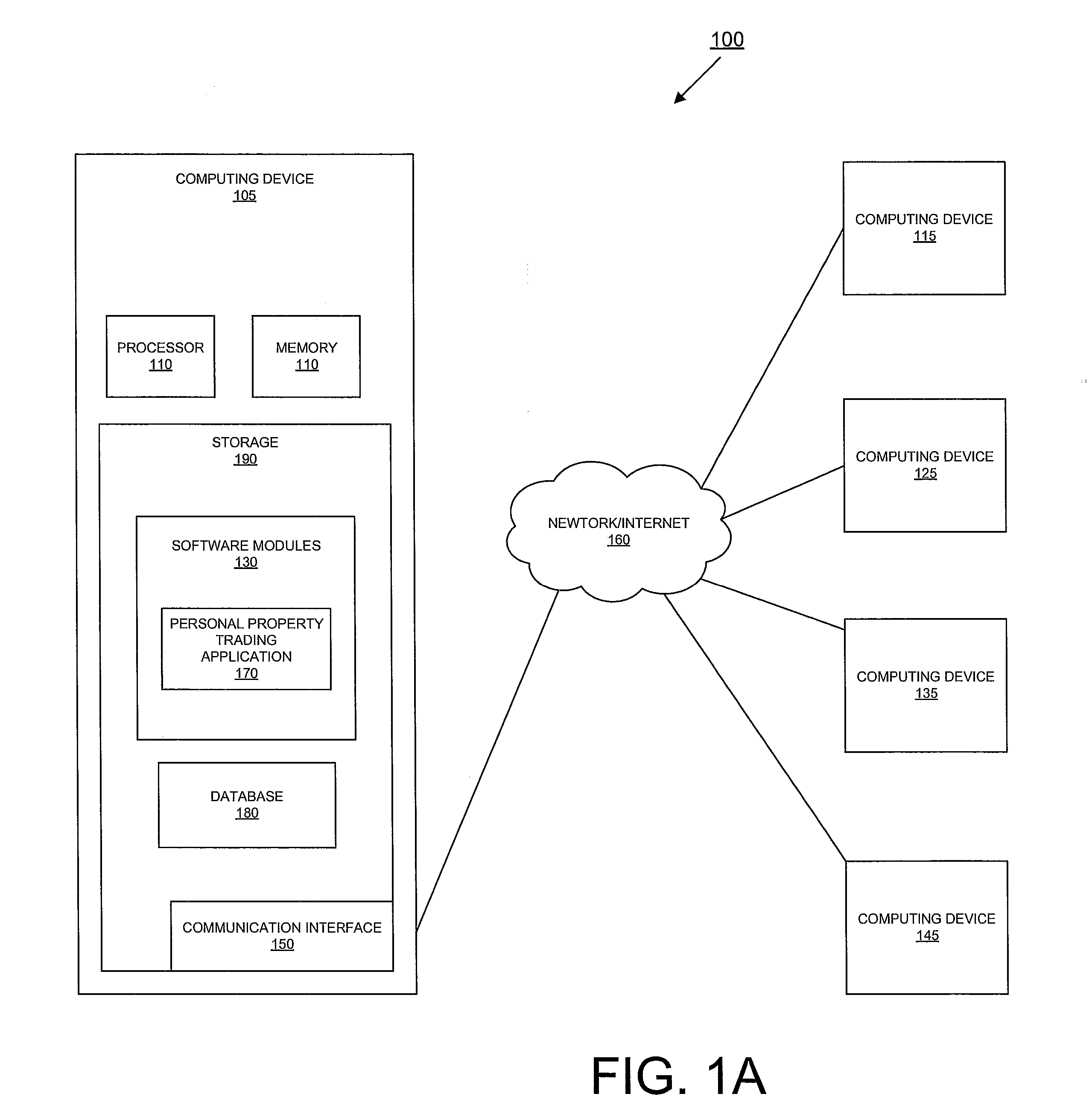 Systems and methods for a website application for the purpose of trading, bartering, swapping, or exchanging personal property through a social networking environment