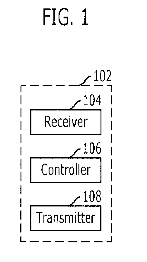 Method and apparatus for protection switching in ring network