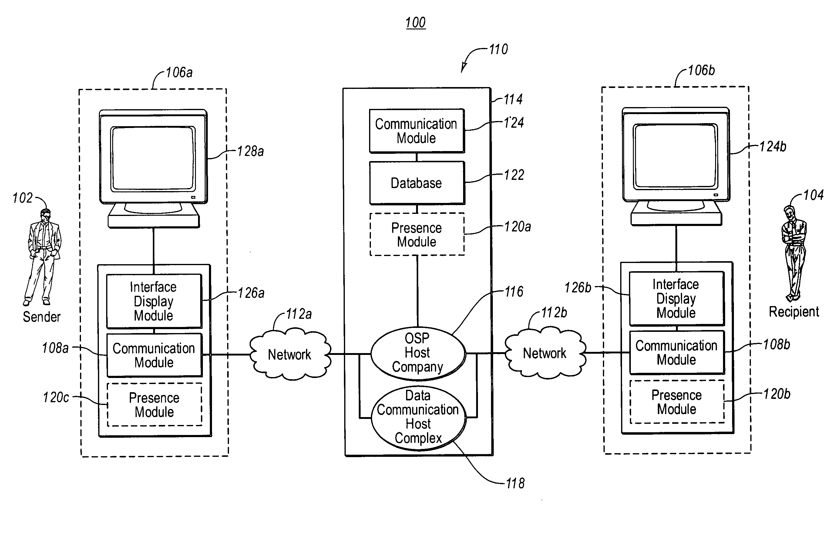 Implied presence detection in a communication system