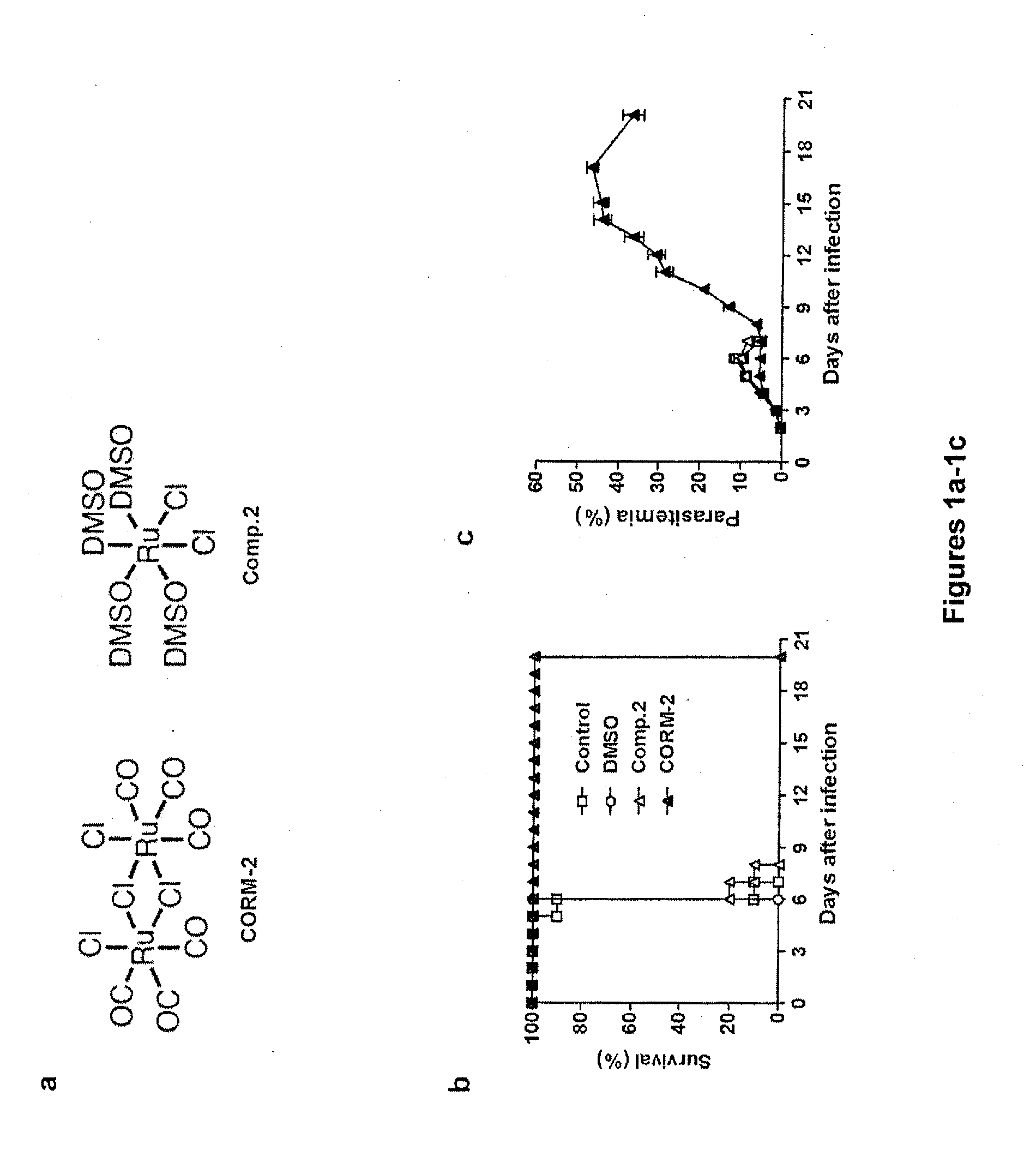 Ruthenium carbon monoxide releasing molecules and uses thereof