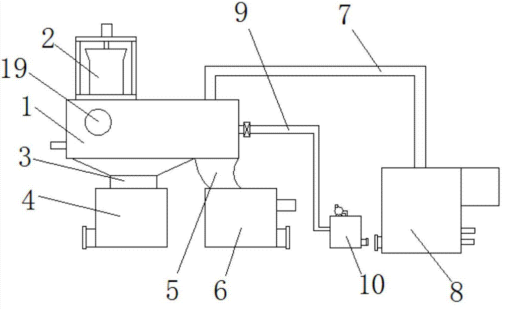 Incineration device for processing poultry carcasses
