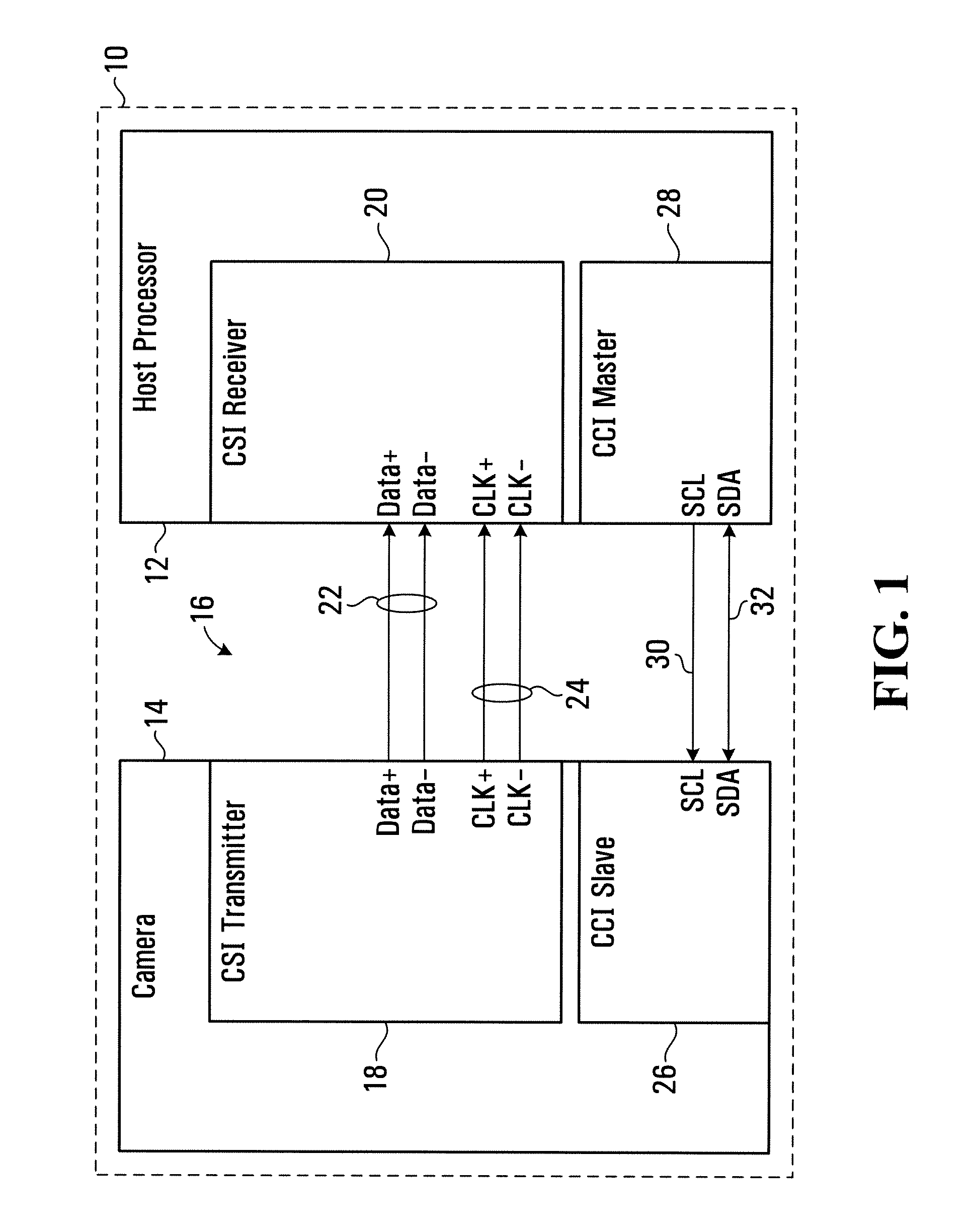 Graphics multi-media IC and method of its operation