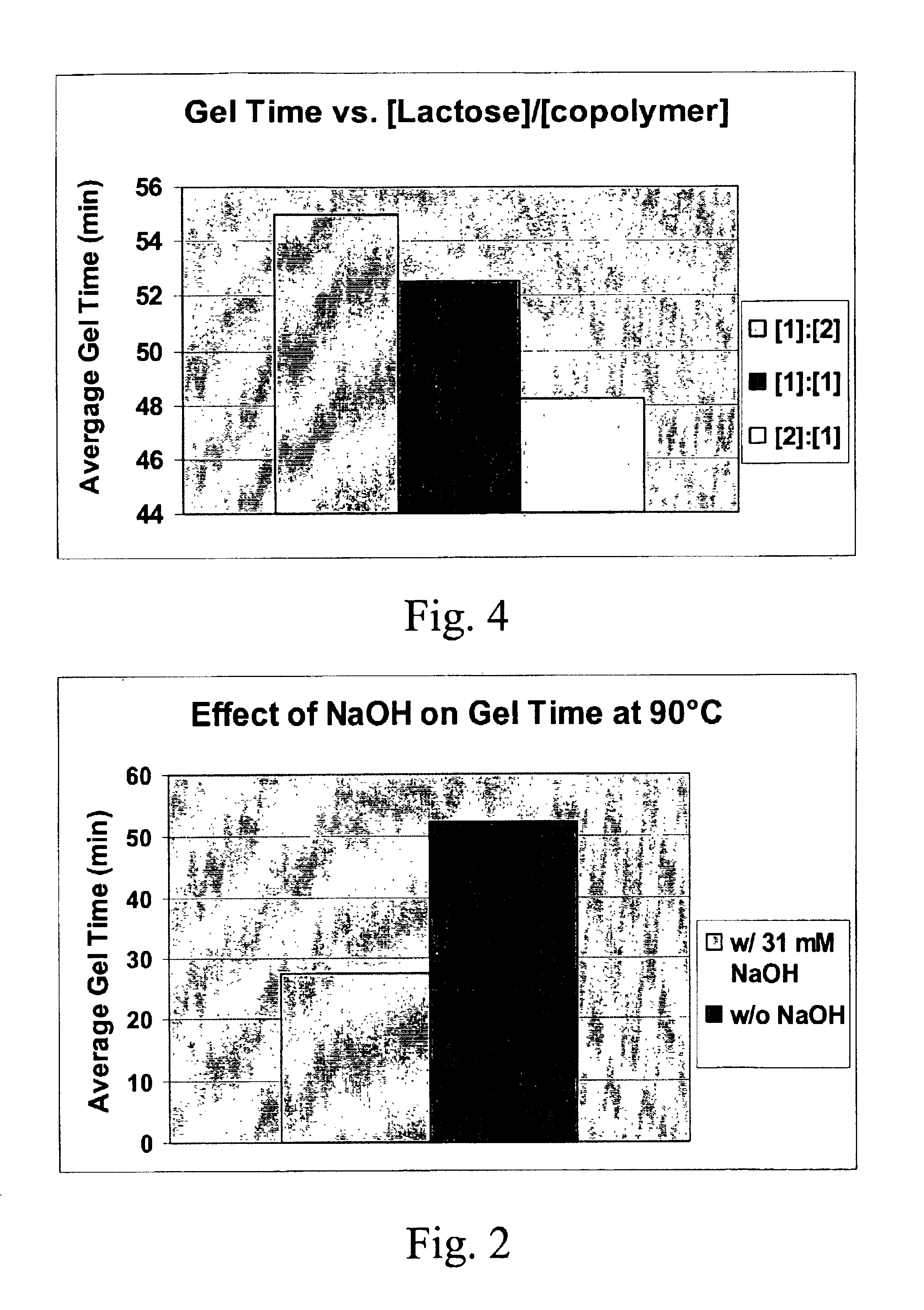 Method for increasing the strength of a cellulosic product