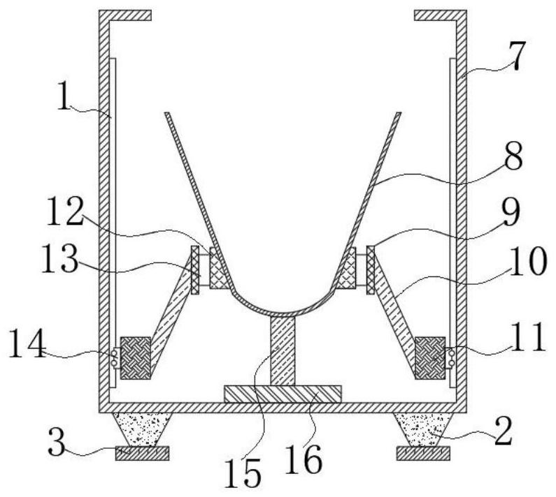 Waste calcining equipment for commercial concrete processing