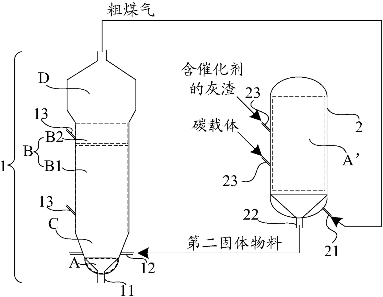 Coal gasification method and coal gasification system