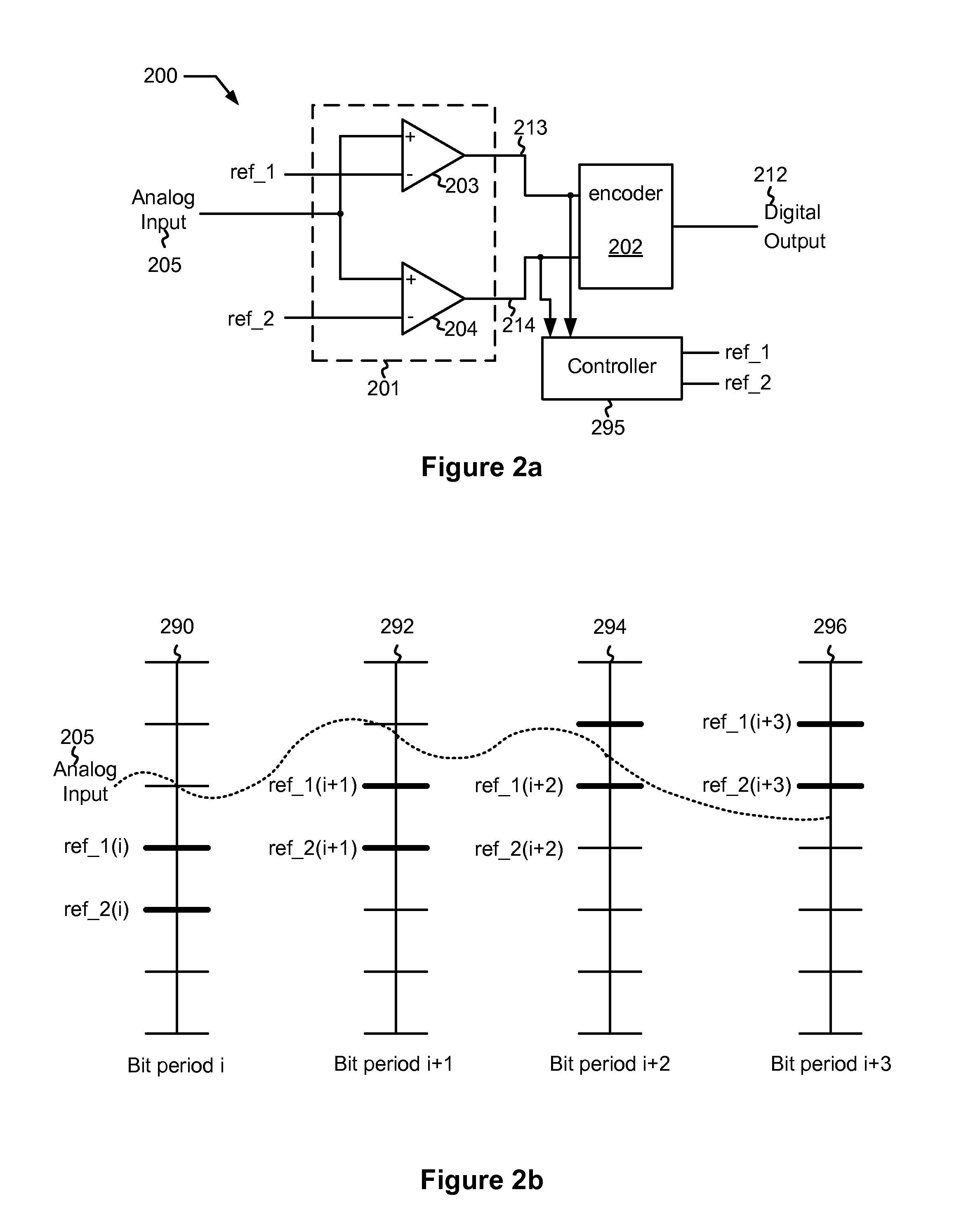 Systems and methods for pipelined analog to digital conversion