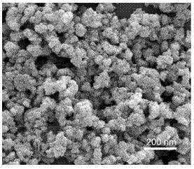 Preparation method of high-strength super-hydrophobic paper on the basis of layer by layer self-assembly and thermal induction treatment