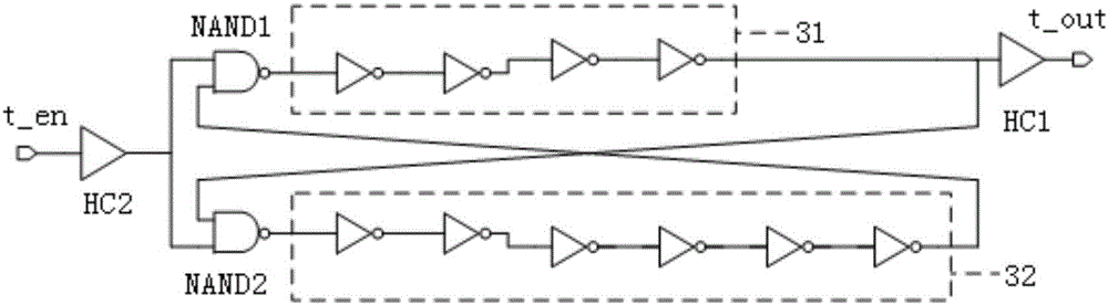 Random number generator based on transition effect ring oscillator