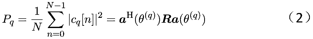 Single-channel spatial spectrum direction finding method based on phased array