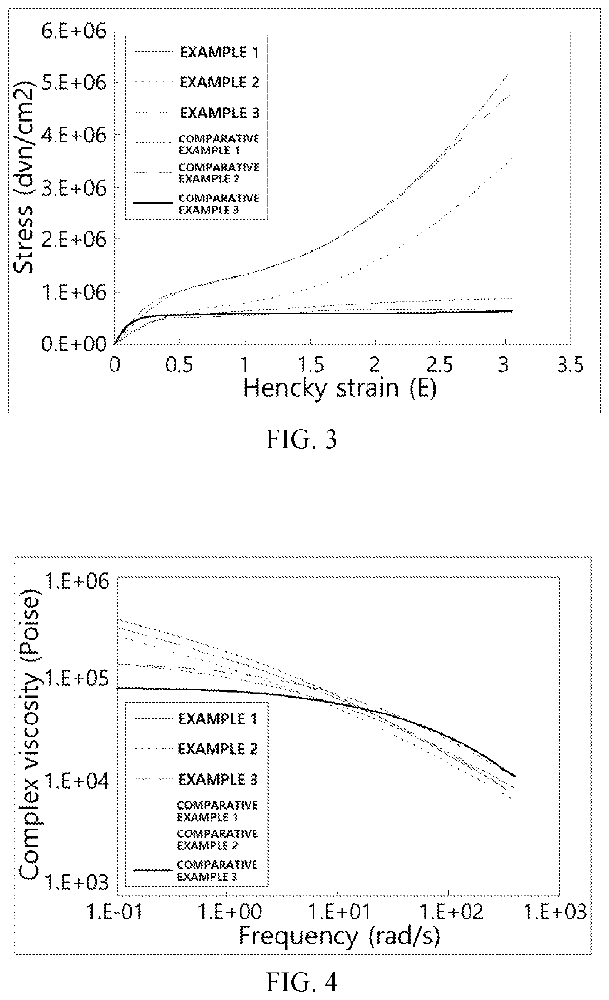 High-density ethylene-based polymer using hybrid supported metallocene catalyst and pipe using same