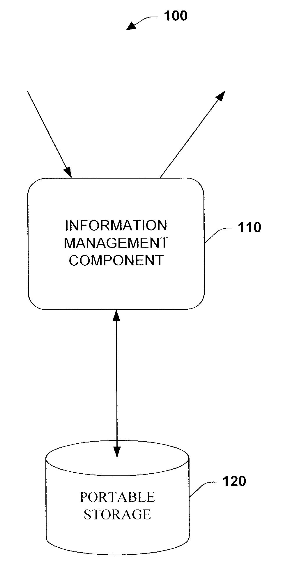 Systems and methods to port controller state and context in an open operating system