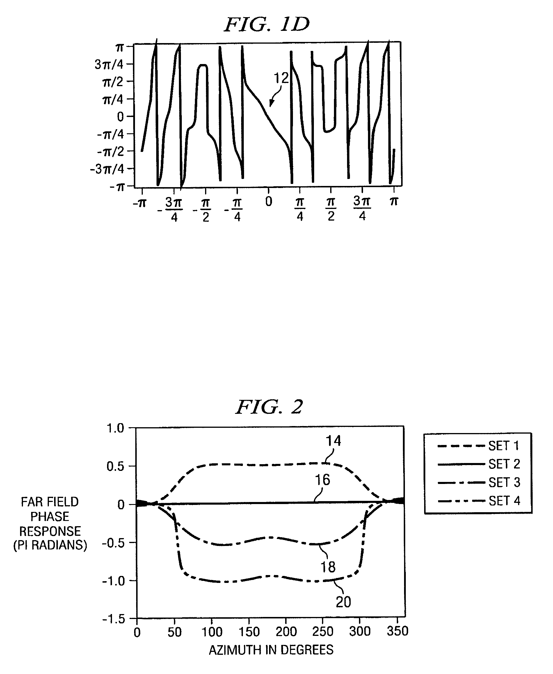 Sidelobe information suppression via antenna mode modulation