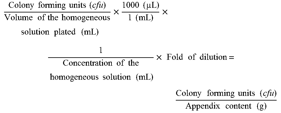 High-purity galactooligosaccharide compositions, preparations, and applications thereof