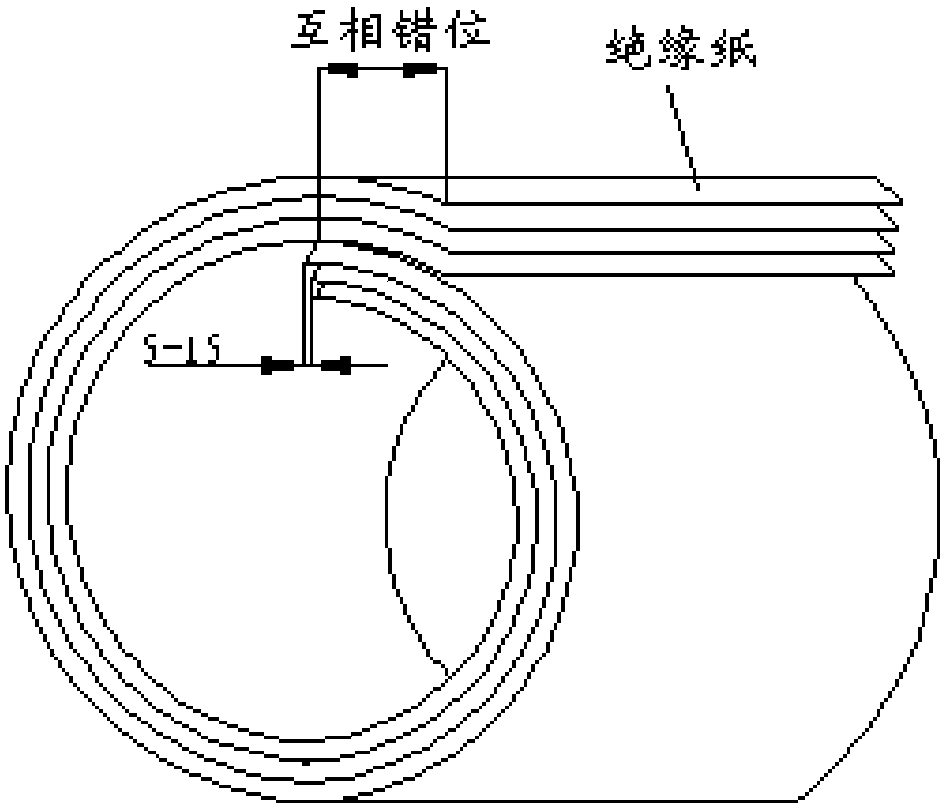 Winding method for oval multi-layer coil of transformer