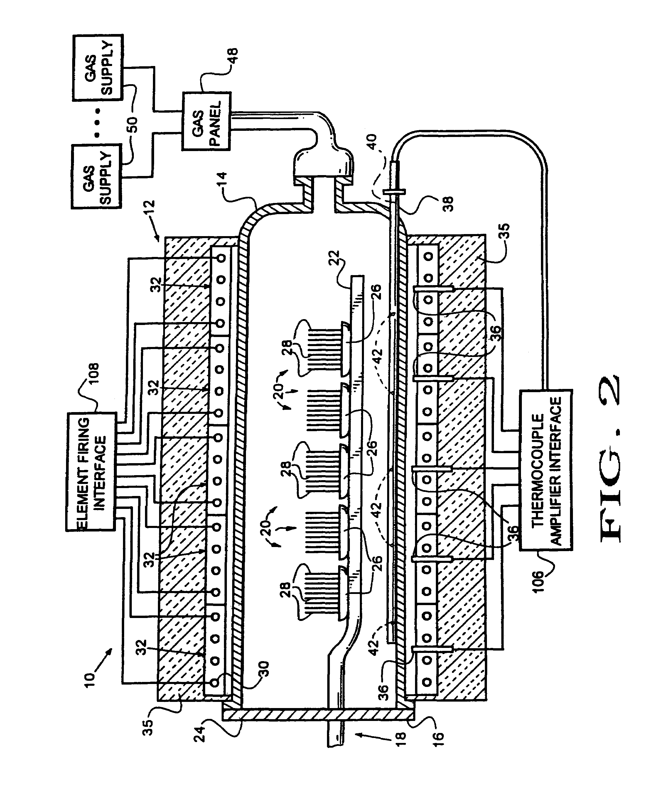 Optimized temperature controller for cold mass introduction