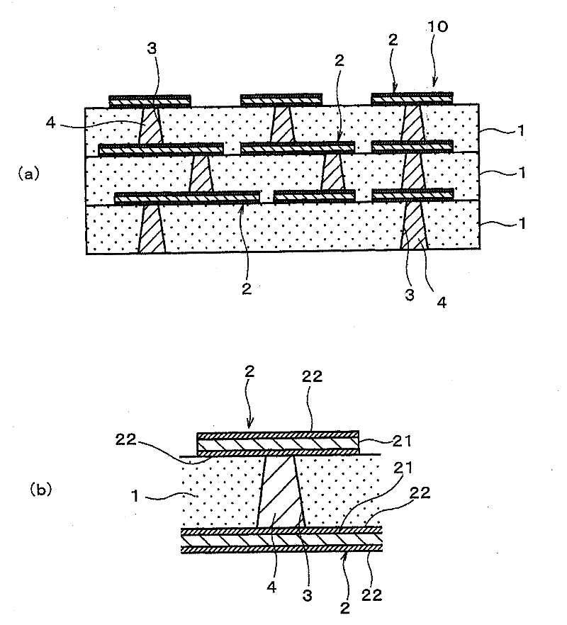 Flexible substrate