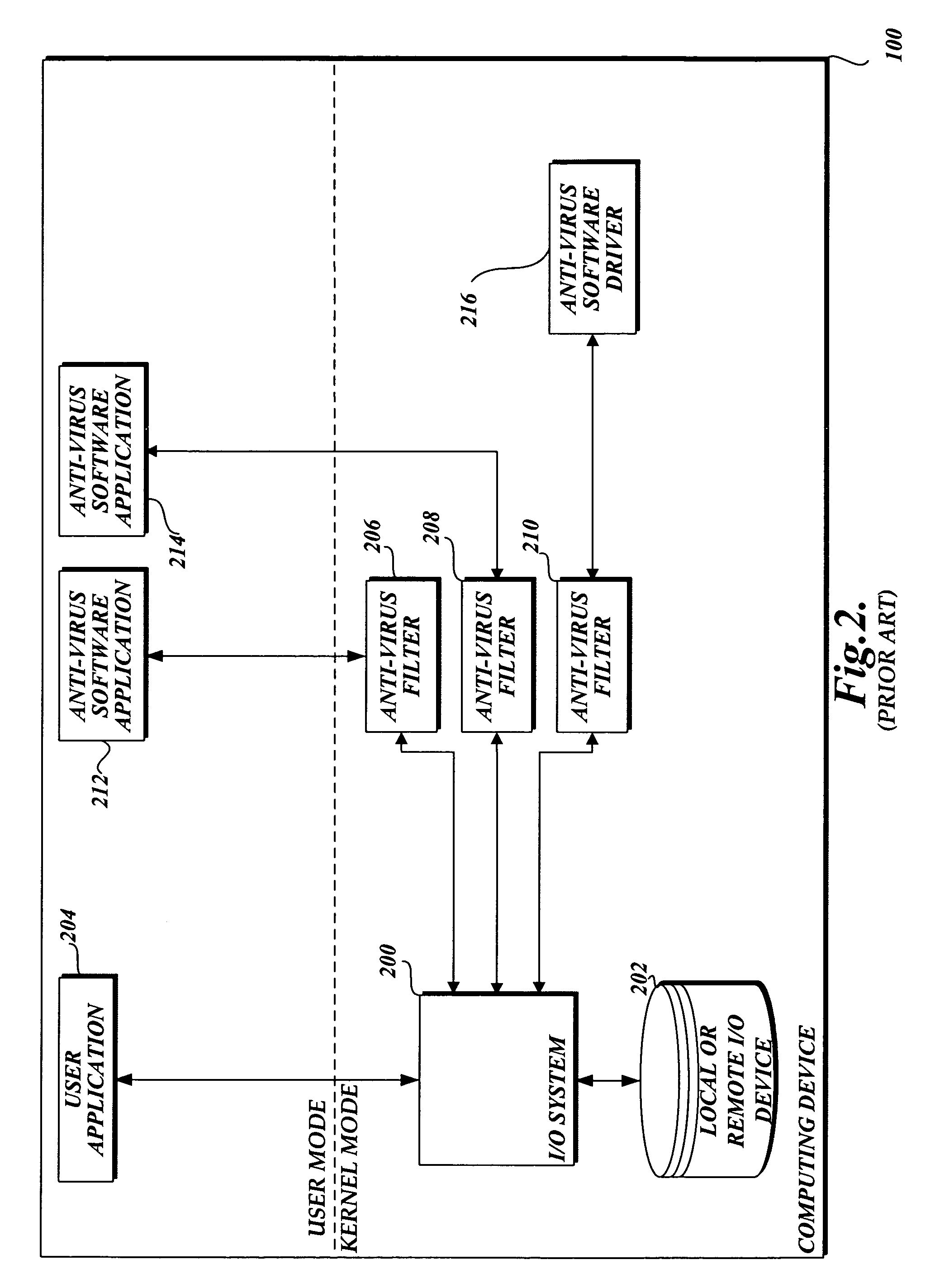 System and method of aggregating the knowledge base of antivirus software applications