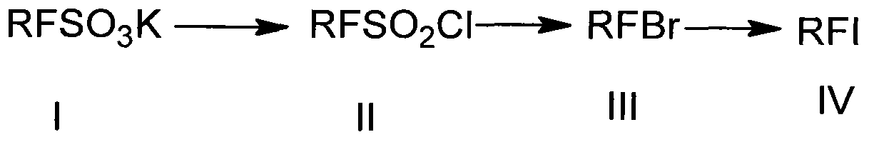 Preparation method of heptadecafluorooctyl iodoalkane